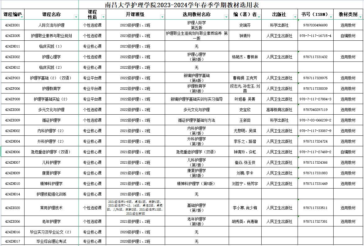 古天乐代言太阳集团2023-2024学年秋季学期教材选用表.png